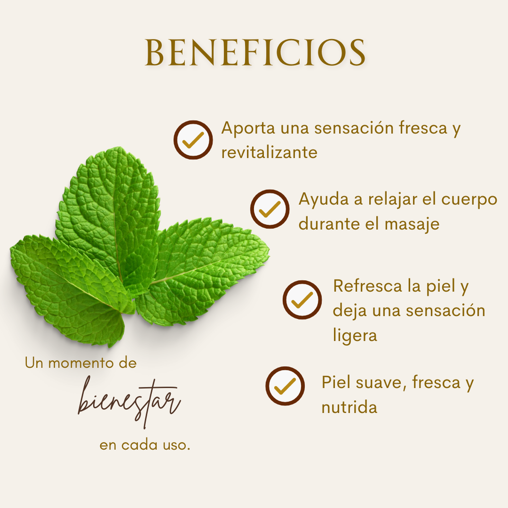 Pack Alivio Muscular de Menta